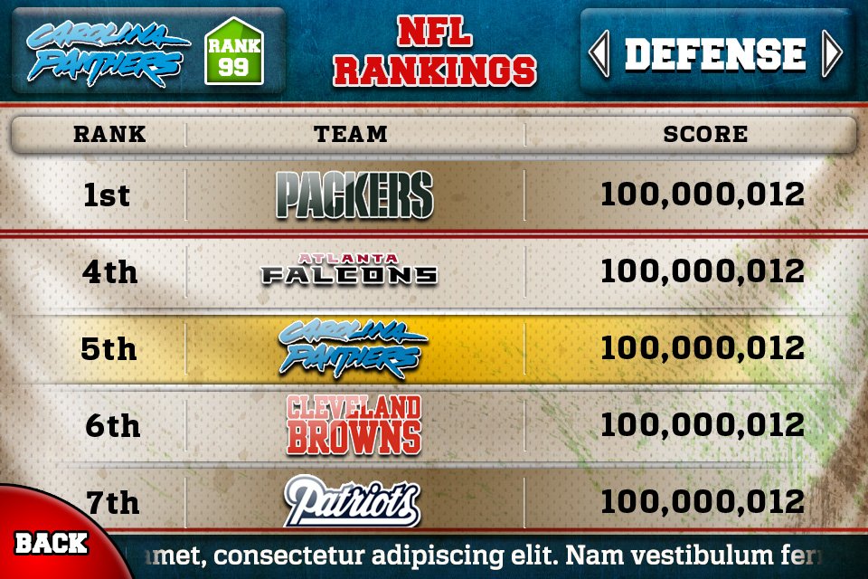 NFL Rivals