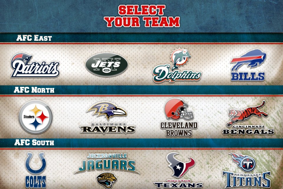 NFL Rivals